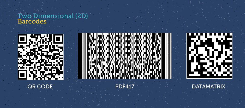 2D-barcodes.png