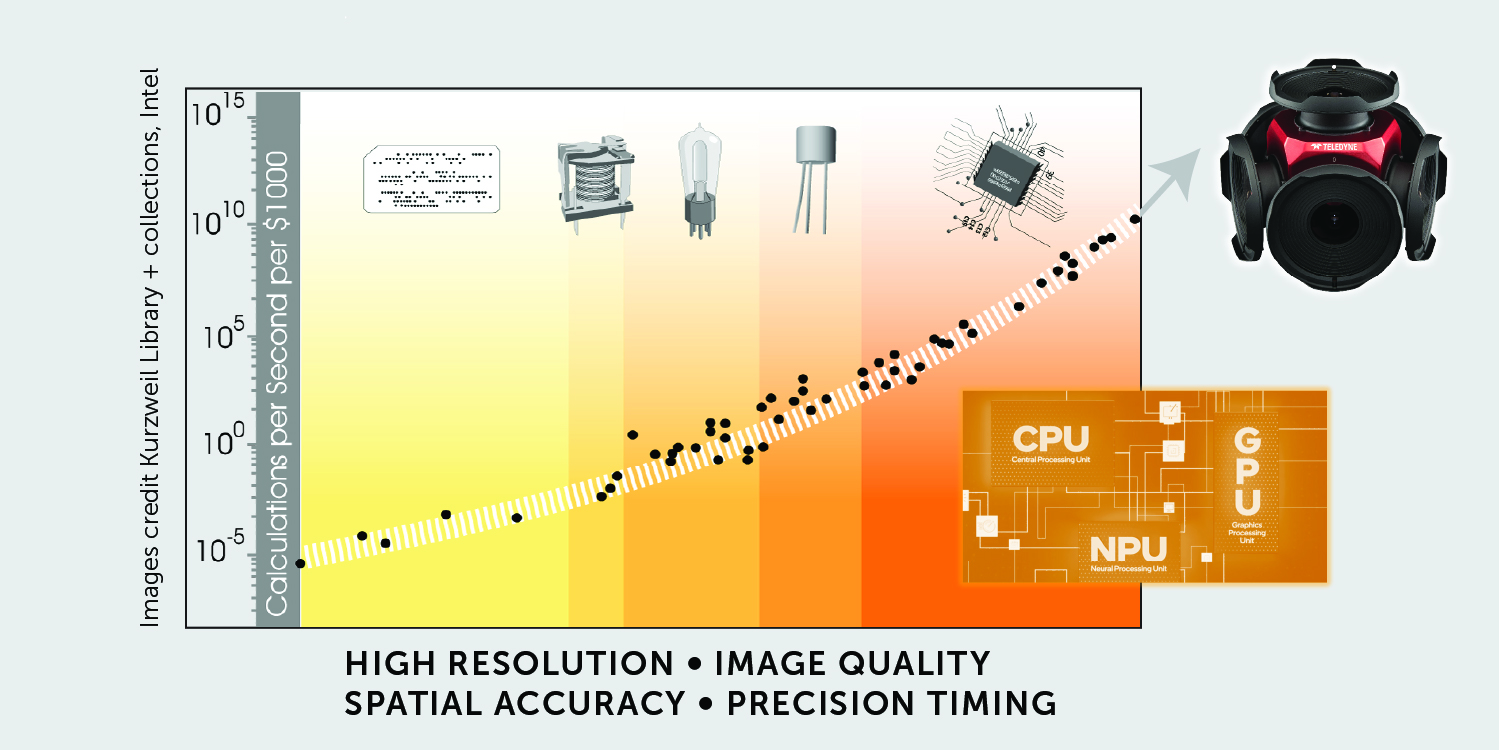 Figure 7.jpg