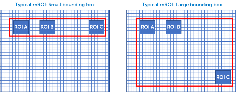 Bounding box 1.png