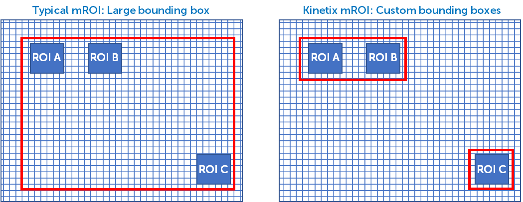 Bounding box 2.png