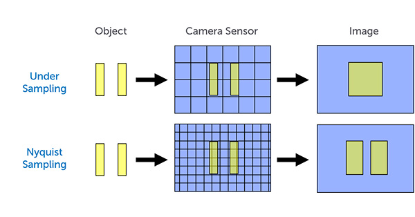 article primary image